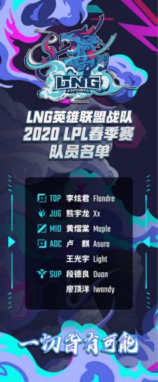Faker加盟垫底队伍 LCK转会市场引发热议